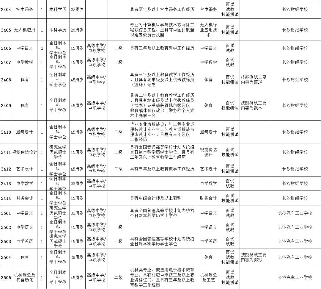 2025年1月 第151页