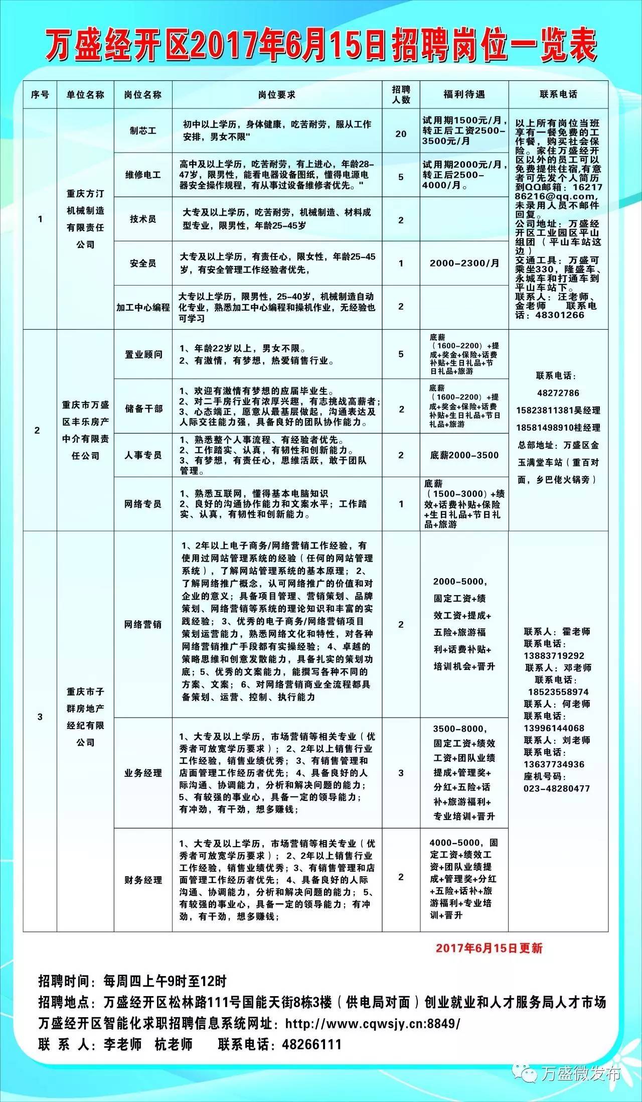 许昌县科学技术与工业信息化局最新发展规划概览