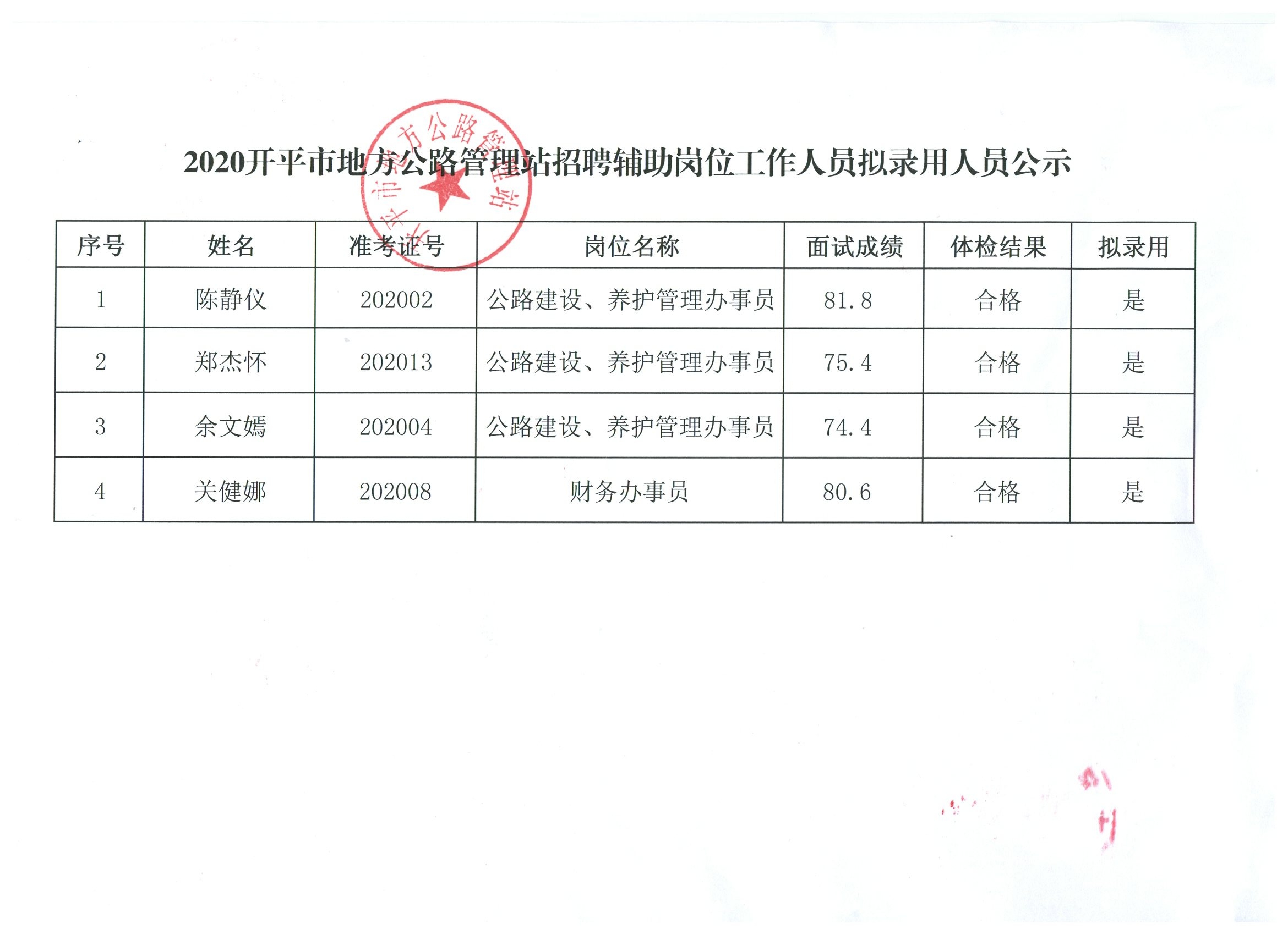 烈山区审计局招聘信息与招聘细节深度解读